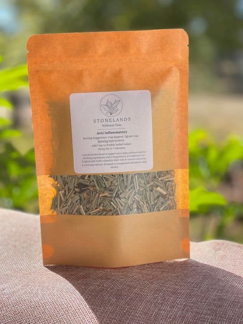 Anti-Inflammatory Wellness Tea